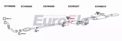 Система выпуска ОГ EuroFlo VWPAS19D 3001A